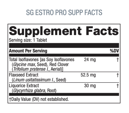 USANA Singapore EstroPro Supplement Facts